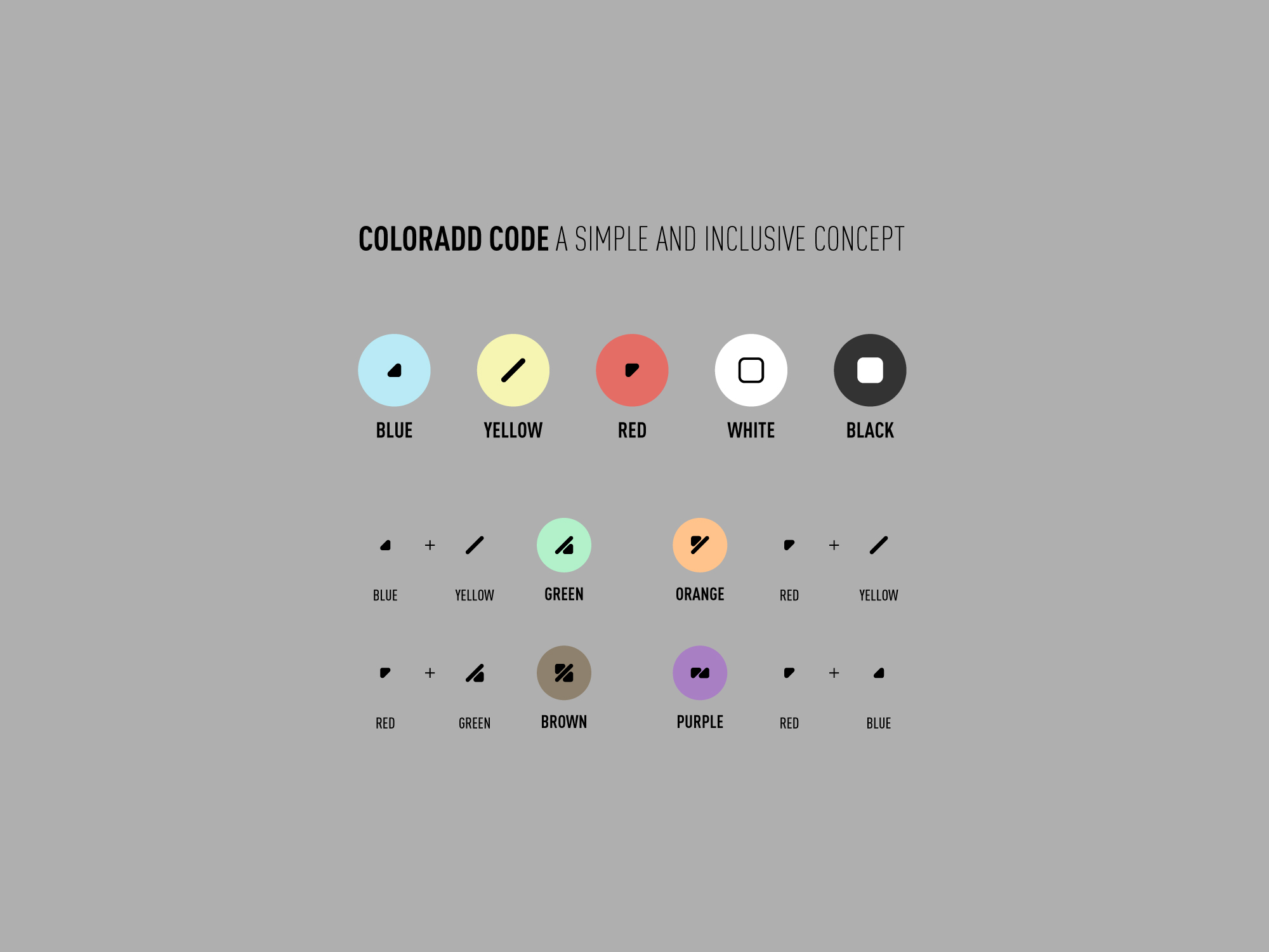 ColorAdd colors system